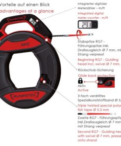 Alternative view of RP5 Guia trançada tripla com contador digital